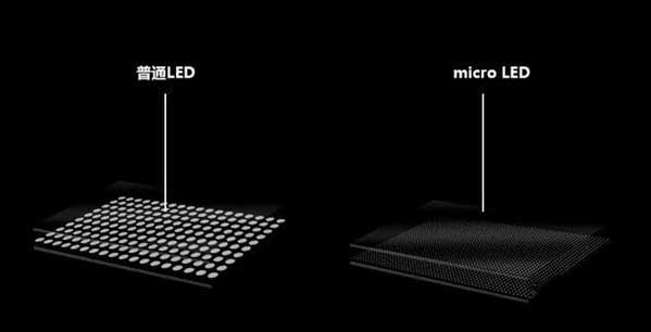 翁田镇苹果手机维修分享什么时候会用上MicroLED屏？ 